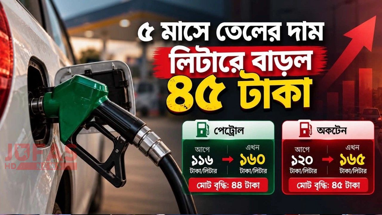 ৫ মাসে তেলের দাম লিটারে বাড়ল ৪৫ টাকা