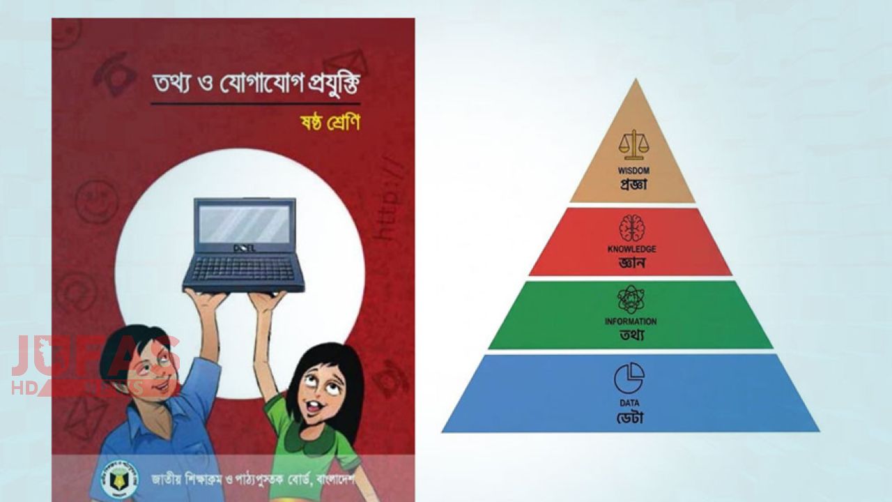 পাঠ্যবই থেকে দাঁড়িপাল্লার ছবি বাদ দেওয়ার সিদ্ধান্ত